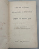 Tables For Facilitating The Calculation Of Every Detail In Connection With Earthen And Masonry Dams - R. C. Anderson